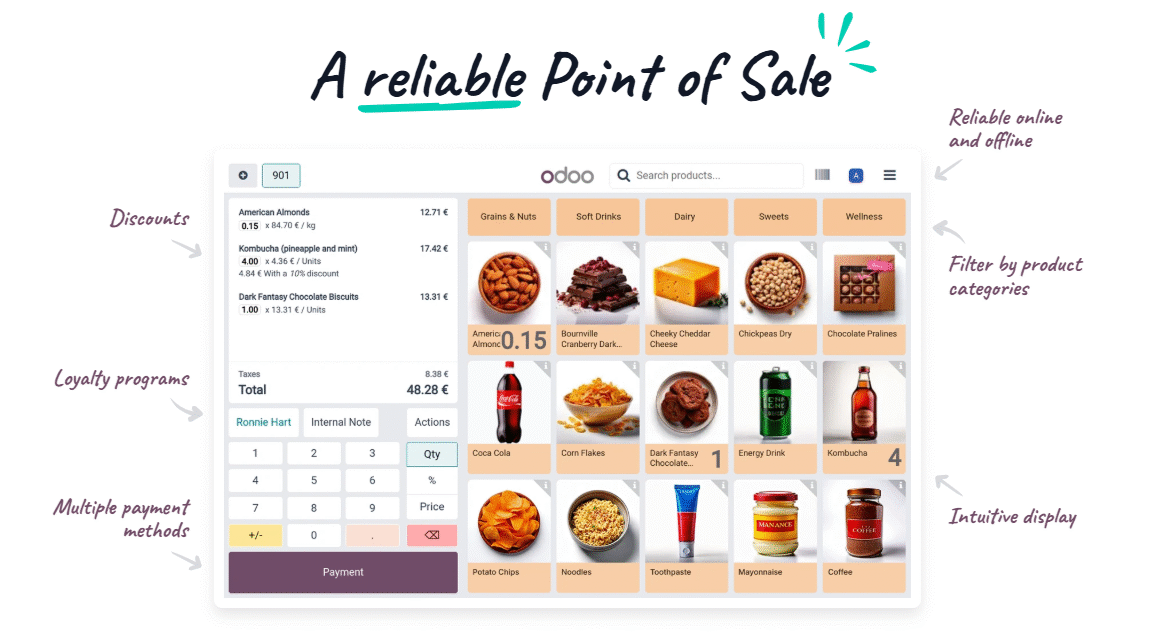 Revolutionizes Retail & Consumer Goods Operations with Integrated Odoo ERP Solutions