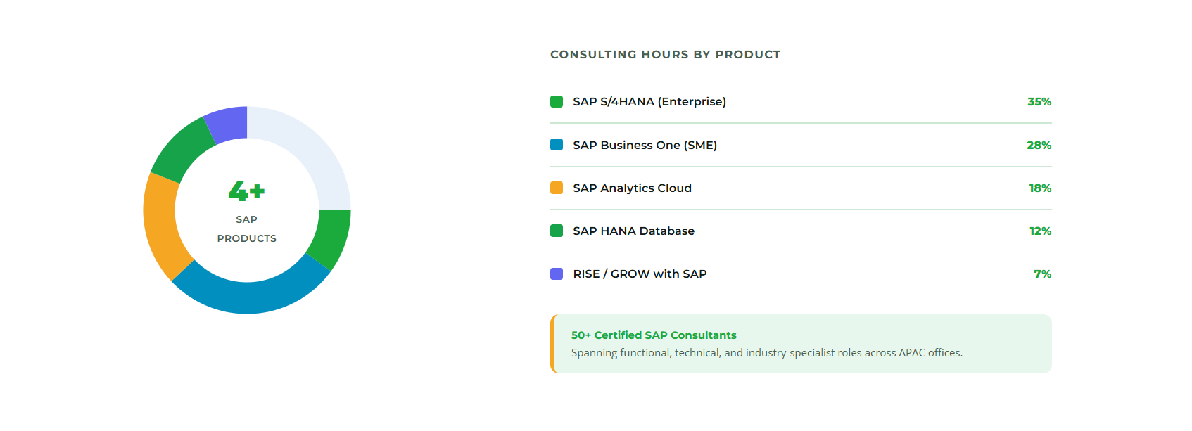 https://sunfixconsulting.com/wp-content/uploads/2026/05/Screenshot-2026-05-07-111529-e1778127564796.png
