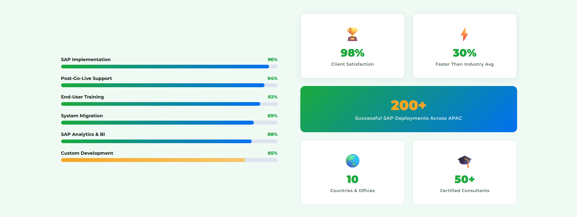 https://sunfixconsulting.com/wp-content/uploads/2026/05/Screenshot-2026-05-07-112307.png
