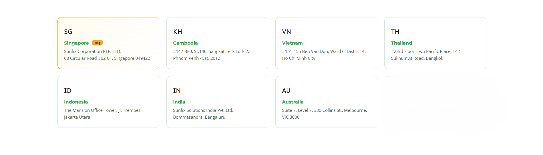 https://sunfixconsulting.com/wp-content/uploads/2026/05/Screenshot-2026-05-07-121620-1.png